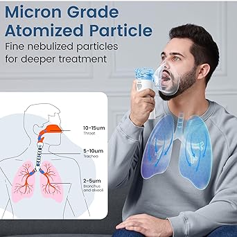 Portable Nebulizer - Congestion Reliever