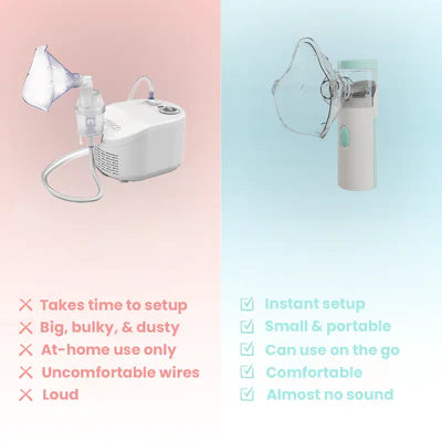 Portable Nebulizer - Congestion Reliever
