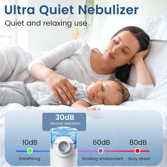 Portable Nebulizer - Congestion Reliever